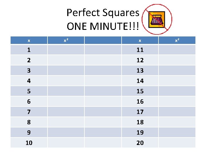 Perfect Squares ONE MINUTE!!! x x² x 1 2 3 11 12 13 4