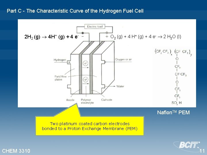 Part C - The Characteristic Curve of the Hydrogen Fuel Cell 2 H 2