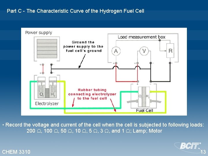 Part C - The Characteristic Curve of the Hydrogen Fuel Cell • Record the