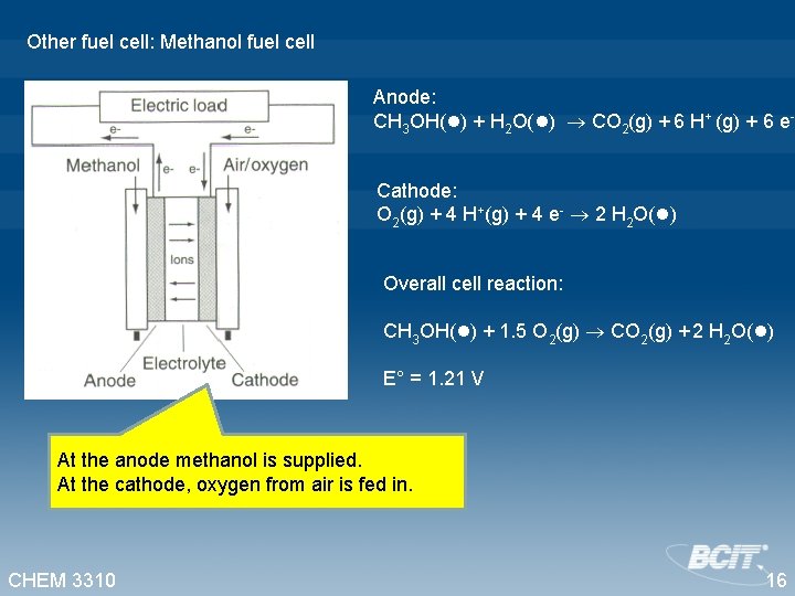 Other fuel cell: Methanol fuel cell Anode: CH 3 OH(l) + H 2 O(l)