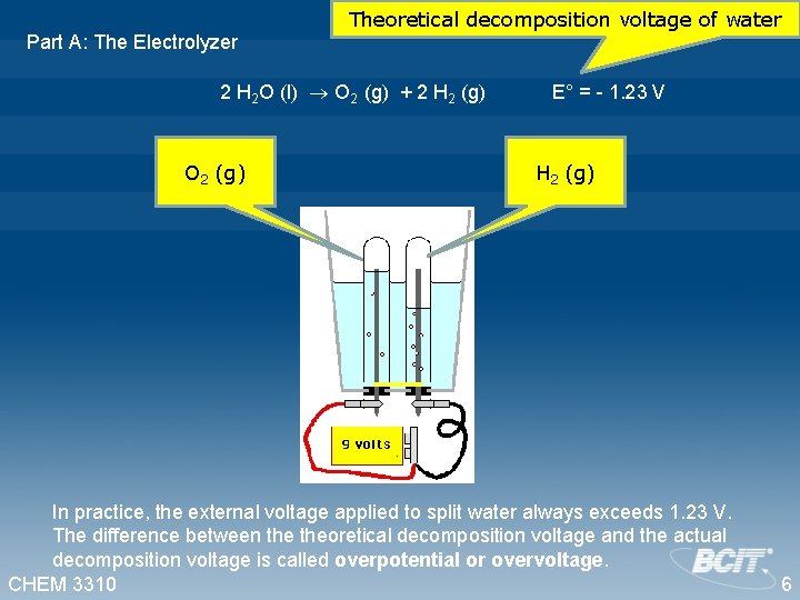 Part A: The Electrolyzer Theoretical decomposition voltage of water 2 H 2 O (l)