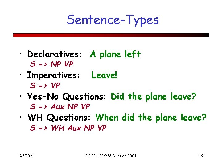 Sentence-Types • Declaratives: A plane left S -> NP VP • Imperatives: Leave! S