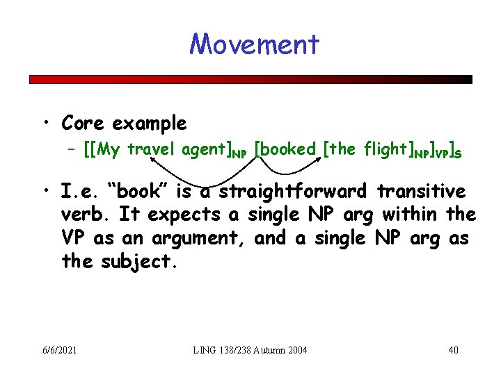 Movement • Core example – [[My travel agent]NP [booked [the flight]NP]VP]S • I. e.