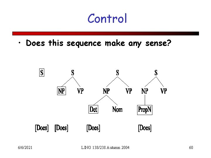 Control • Does this sequence make any sense? 6/6/2021 LING 138/238 Autumn 2004 60