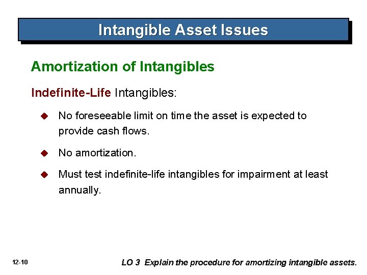 12 1 CHAPTER 12 INTANGIBLE ASSETS Intermediate Accounting