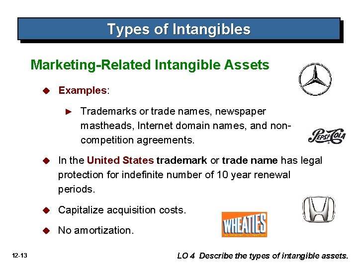 Types of Intangibles Marketing-Related Intangible Assets u Examples: ► 12 -13 Trademarks or trade