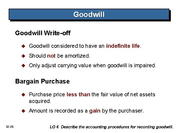 Goodwill Write-off u Goodwill considered to have an indefinite life. u Should not be