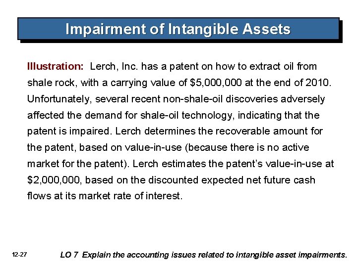 Impairment of Intangible Assets Illustration: Lerch, Inc. has a patent on how to extract