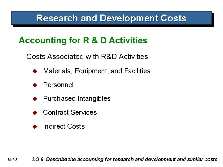 Research and Development Costs Accounting for R & D Activities Costs Associated with R&D