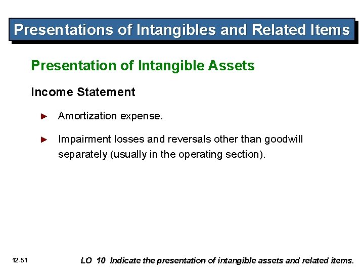 Presentations of Intangibles and Related Items Presentation of Intangible Assets Income Statement 12 -51