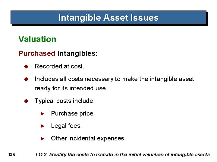 Intangible Asset Issues Valuation Purchased Intangibles: u Recorded at cost. u Includes all costs