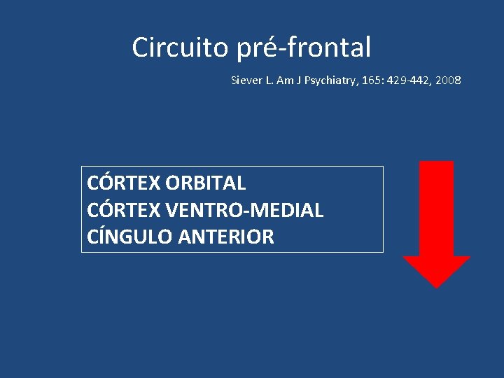 Circuito pré-frontal Siever L. Am J Psychiatry, 165: 429 -442, 2008 CÓRTEX ORBITAL CÓRTEX