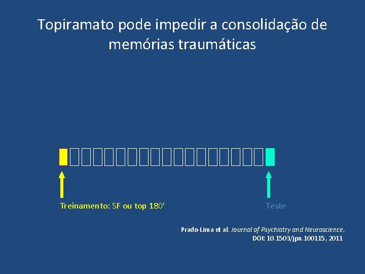 Topiramato pode impedir a consolidação de memórias traumáticas Treinamento: SF ou top 180’ Teste