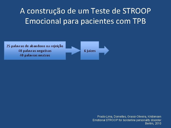 A construção de um Teste de STROOP Emocional para pacientes com TPB 25 palavras