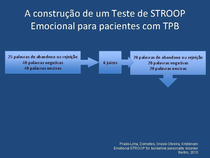 A construção de um Teste de STROOP Emocional para pacientes com TPB 25 palavras