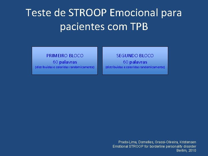 Teste de STROOP Emocional para pacientes com TPB PRIMEIRO BLOCO 60 palavras (distribuídas e