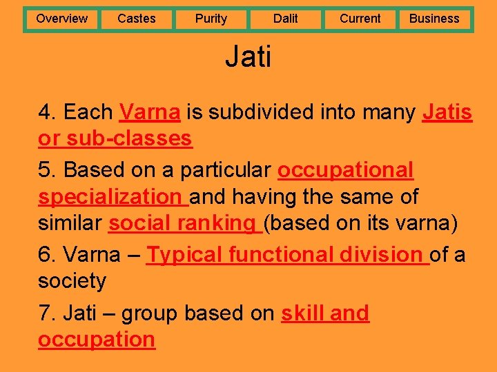 Overview Castes Purity Dalit Current Business Jati 4. Each Varna is subdivided into many