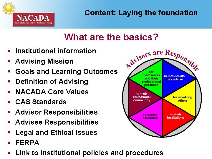 Content: Laying the foundation What are the basics? § § § Institutional information Advising