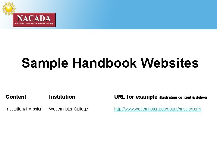 Sample Handbook Websites Content Institution URL for example illustrating content & deliver Institutional Mission