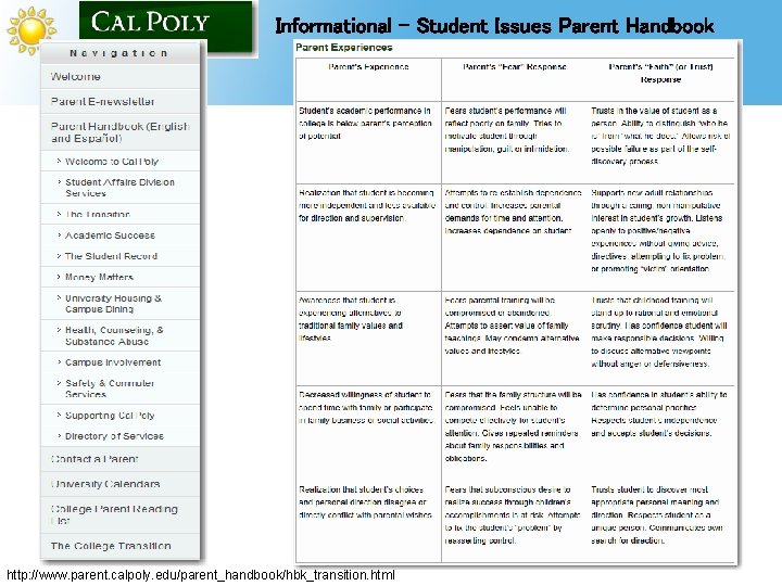 Informational – Student Issues Parent Handbook http: //www. parent. calpoly. edu/parent_handbook/hbk_transition. html 