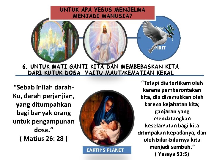 UNTUK APA YESUS MENJELMA MENJADI MANUSIA? ROH KUDUS HOLY SPIRIT 6. UNTUK MATI GANTI