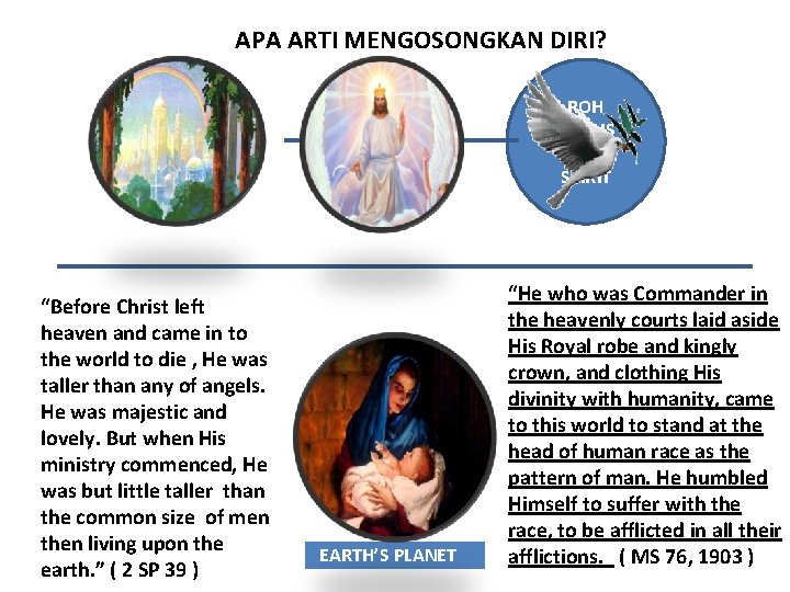 APA ARTI MENGOSONGKAN DIRI? ROH KUDUS HOLY SPIRIT “Before Christ left heaven and came