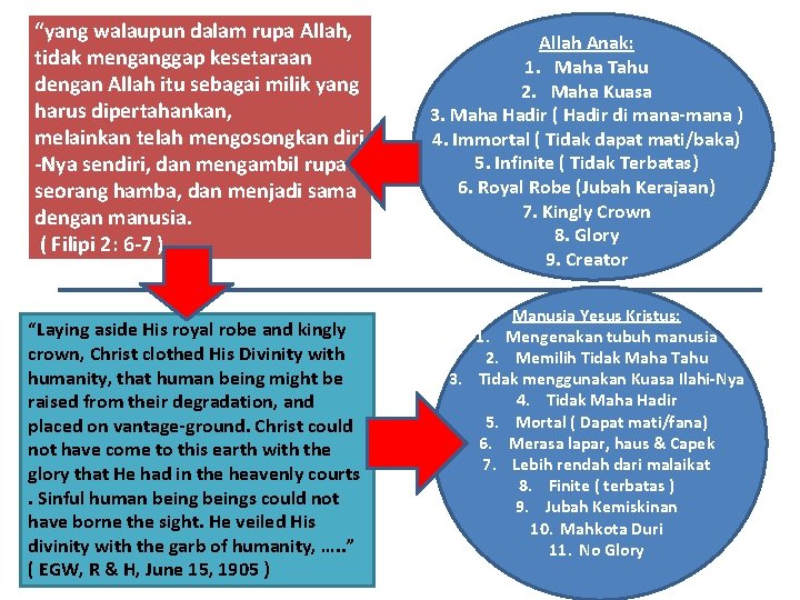 “yang walaupun dalam rupa Allah, tidak menganggap kesetaraan dengan Allah itu sebagai milik yang