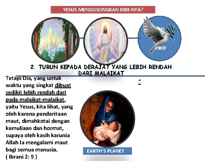 YESUS MENGOSONGKAN DIRI-NYA? ROH KUDUS HOLY SPIRIT 2. TURUN KEPADA DERAJAT YANG LEBIH RENDAH