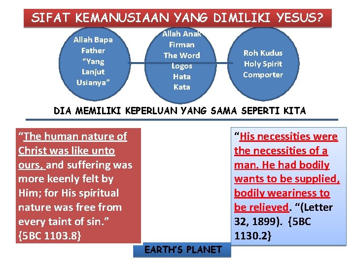 SIFAT KEMANUSIAAN YANG DIMILIKI YESUS? Allah Bapa Father “Yang Lanjut Usianya” Allah Anak Firman