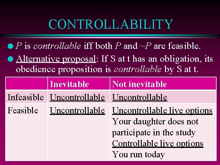 CONTROLLABILITY P is controllable iff both P and ~P are feasible. l Alternative proposal: