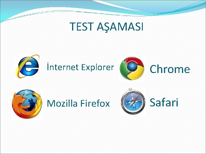 TEST AŞAMASI İnternet Explorer Chrome Mozilla Firefox Safari 