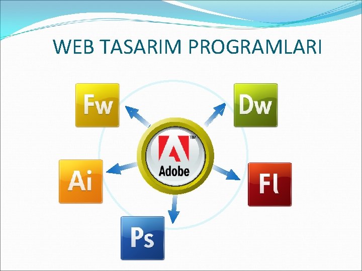 WEB TASARIM PROGRAMLARI 