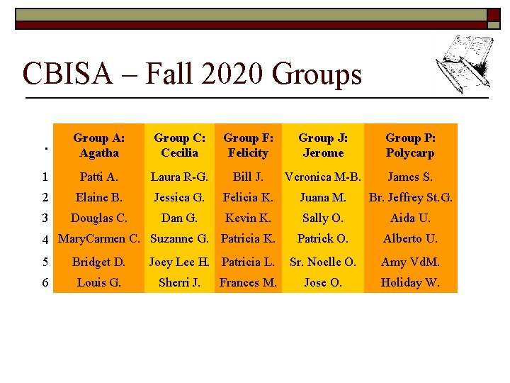 CBISA – Fall 2020 Groups. Group A: Agatha Group C: Cecilia Group F: Felicity