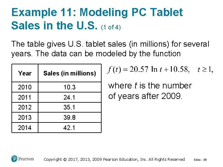 Example 11: Modeling PC Tablet Sales in the U. S. (1 of 4) The