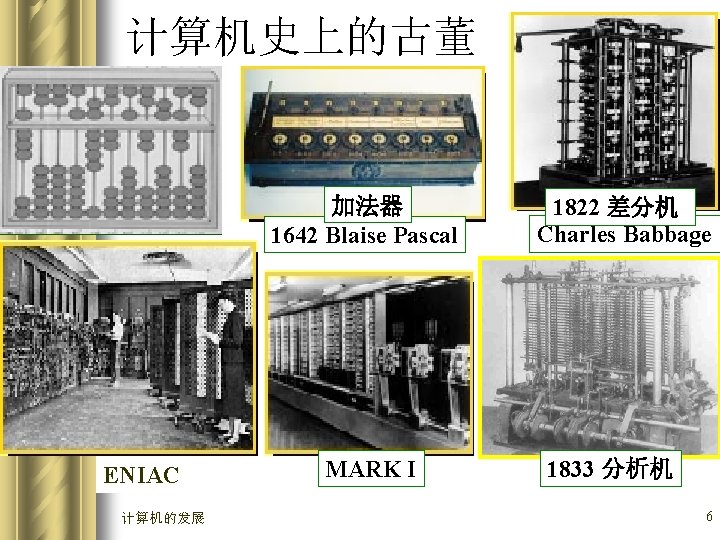 计算机史上的古董 加法器 1642 Blaise Pascal ENIAC 计算机的发展 MARK I 1822 差分机 Charles Babbage 1833