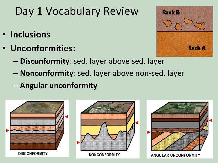 Day 1 Vocabulary Review • Inclusions • Unconformities: – Disconformity: sed. layer above sed.