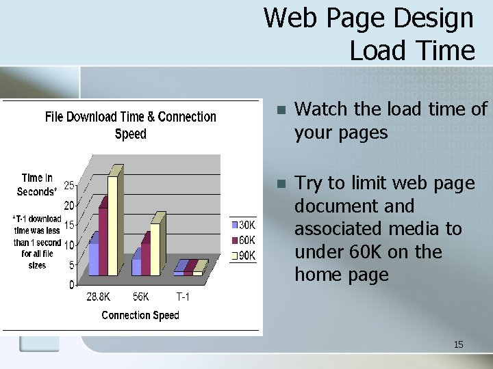 Web Page Design Load Time n Watch the load time of your pages n