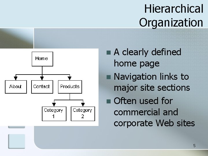 Hierarchical Organization A clearly defined home page n Navigation links to major site sections