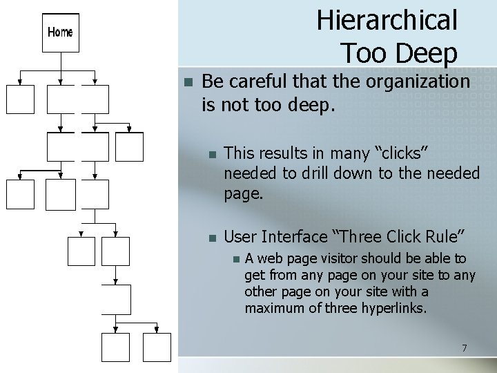 Hierarchical Too Deep n Be careful that the organization is not too deep. n