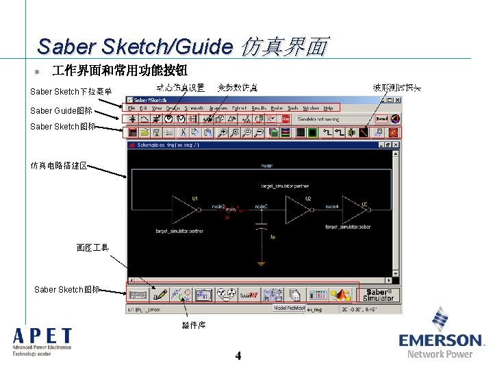 Saber Sketch/Guide 仿真界面 l 作界面和常用功能按钮 Saber Sketch下拉菜单 Saber Guide图标 Saber Sketch图标 仿真电路搭建区 Saber Sketch图标