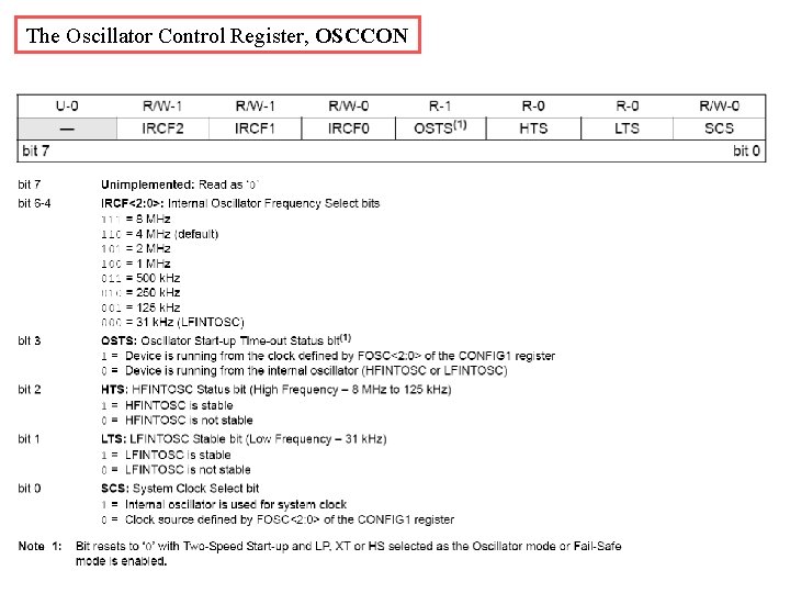The Oscillator Control Register, OSCCON 