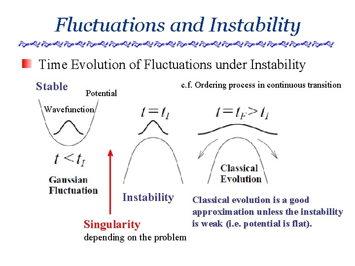 Fluctuations and Instability Time Evolution of Fluctuations under Instability Stable c. f. Ordering process