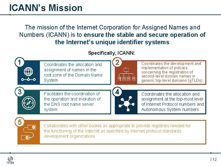 ICANN’s Mission The mission of the Internet Corporation for Assigned Names and Numbers (ICANN)