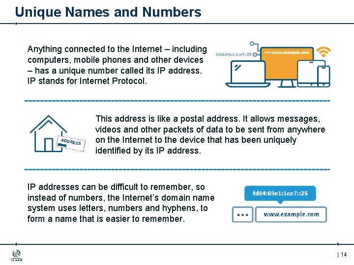 Unique Names and Numbers Anything connected to the Internet – including computers, mobile phones