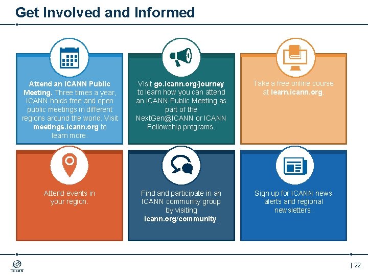 Get Involved and Informed Attend an ICANN Public Meeting. Three times a year, ICANN