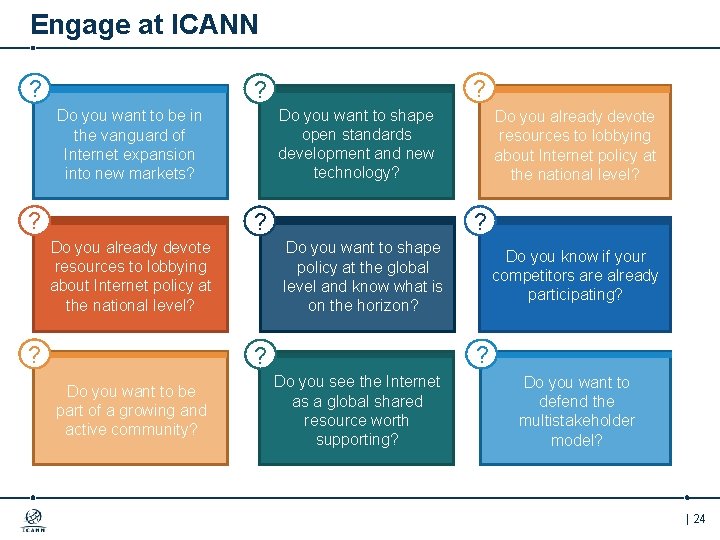 Engage at ICANN ? ? ? Do you want to shape open standards development