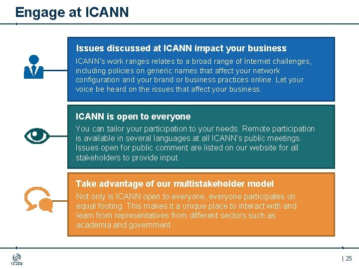 Engage at ICANN Issues discussed at ICANN impact your business ICANN’s work ranges relates