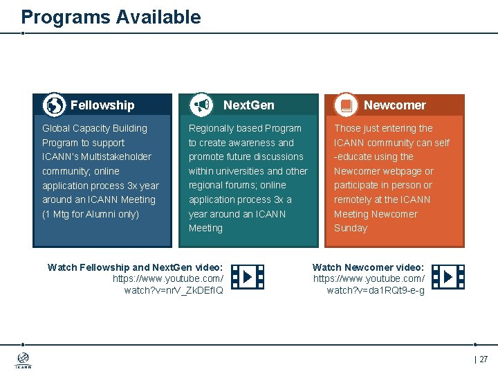 Programs Available Fellowship Next. Gen Global Capacity Building Program to support ICANN’s Multistakeholder community;