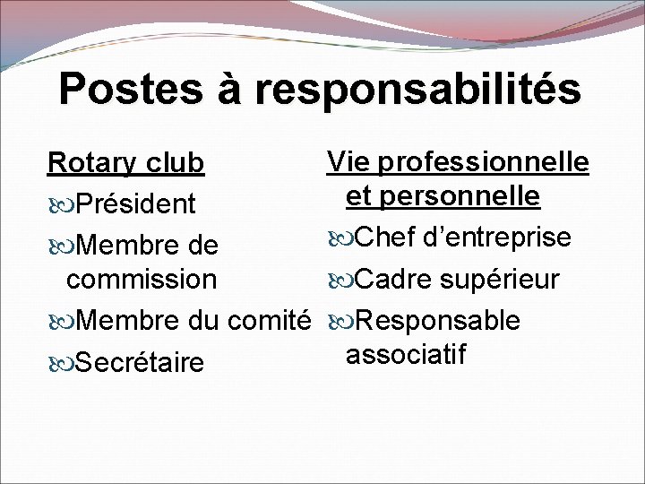 Postes à responsabilités Rotary club Président Membre de commission Membre du comité Secrétaire Vie