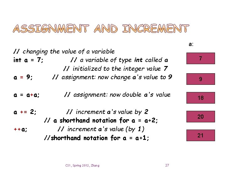 // changing the value of a variable int a = 7; // a variable